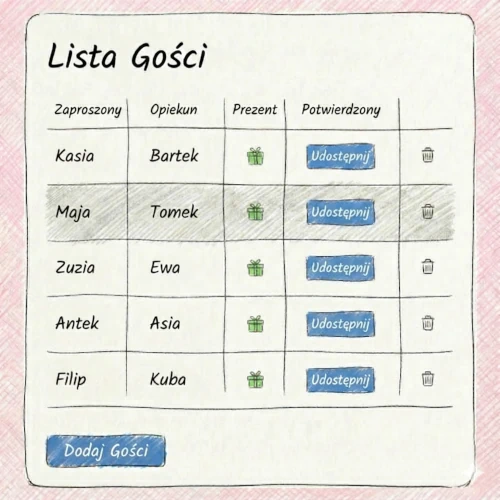 Panel zarządzania listą gości i śledzenie statusów RSVP